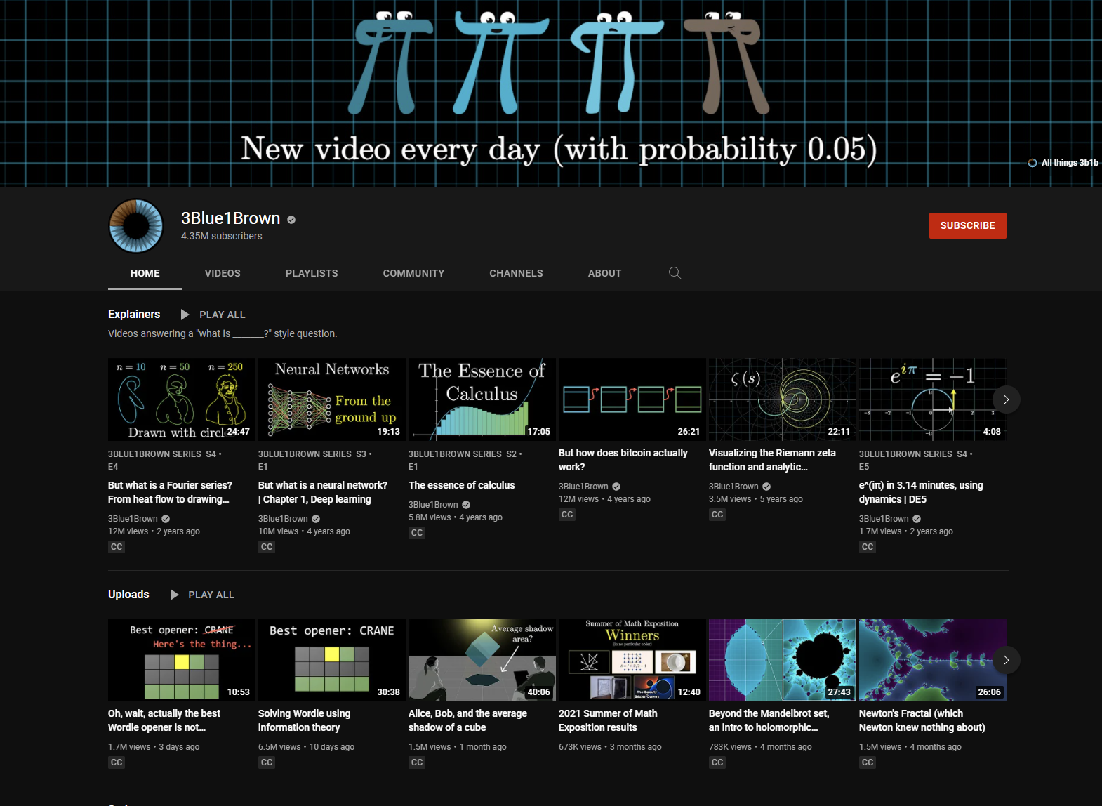 3Blue1Brown Youtube channel